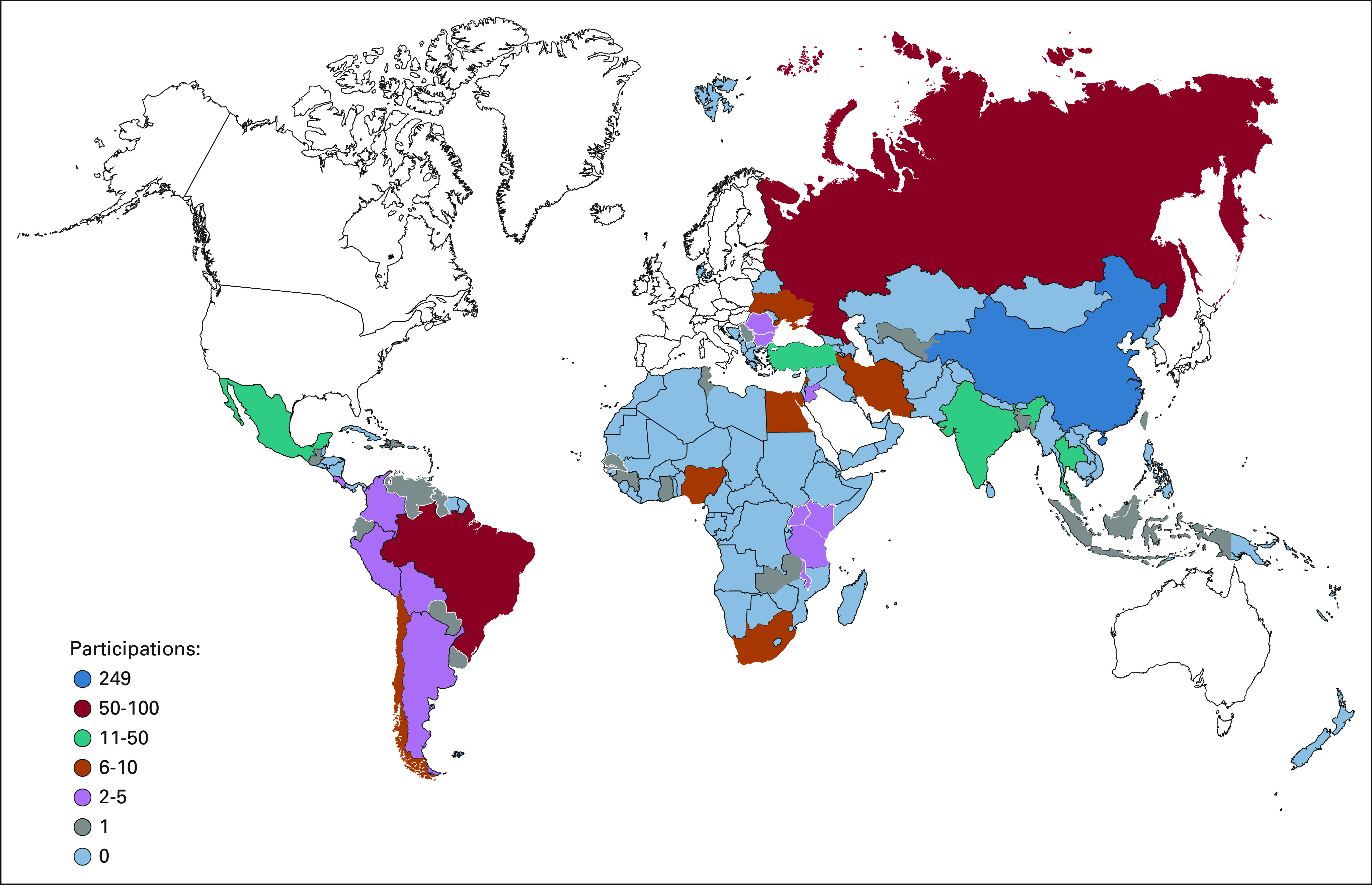 ~5000 abstracts reviewed, ~500 had author from LMICs